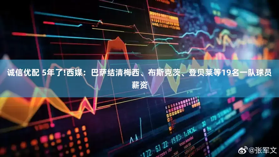 诚信优配 5年了!西媒：巴萨结清梅西、布斯克茨、登贝莱等19名一队球员薪资