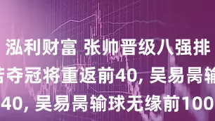 泓利财富 张帅晋级八强排名飙升! 若夺冠将重返前40, 吴易昺输球无缘前100